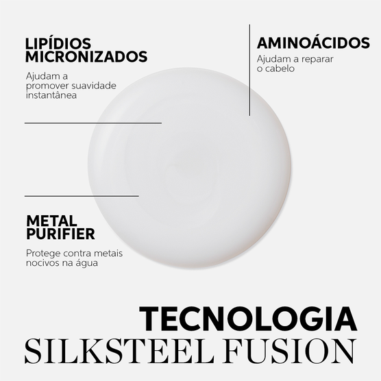 WELLA FUSI ON INTENSE RE SHAM 250ML